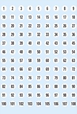Herma 4124 Zahlen 12 mm 1-240 Papier weiß schwarz 5 Bl. HERMA Zahlen (selbstklebend) 1-240 / Papier