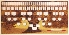 RNK Verlag Schmuck-Ahnentafel Brauner Baum 7 Generationen, (BxH): 100 x 50 cm, 190g/qm Ahnentafel