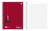 Ursus Basic Spiralbuch Red Note A4 80 Blatt 90g/qm 5mm kariert Spiralbuch A4 kariert 90 g/qm