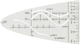 Q-Connect® Parabel Sin Cos Tan Standard Schablone