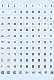 Herma 4124 Zahlen 12 mm 1-240 Papier weiß schwarz 5 Bl. HERMA Zahlen (selbstklebend) 1-240 / Papier