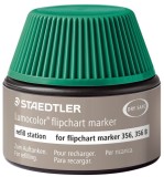 Staedtler® Tinte für Marker Lumocolor® refill station - 30 ml, grün Nachfülltinte grün 30 ml